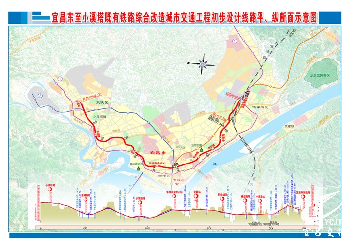 宜昌東至小溪塔既有鐵路綜合改造城市交通工程初步設計線路平縱斷面示意圖+圖框-20160930.jpg